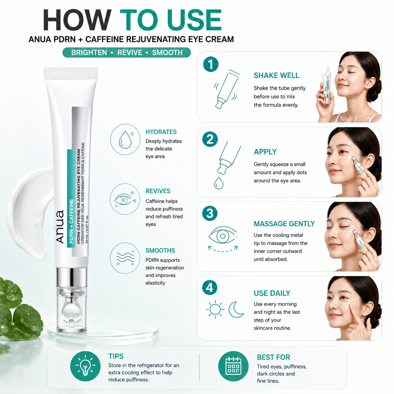 Anua Pdrn Caffeine Rejuvenating Eye Cream 20 ml Anua