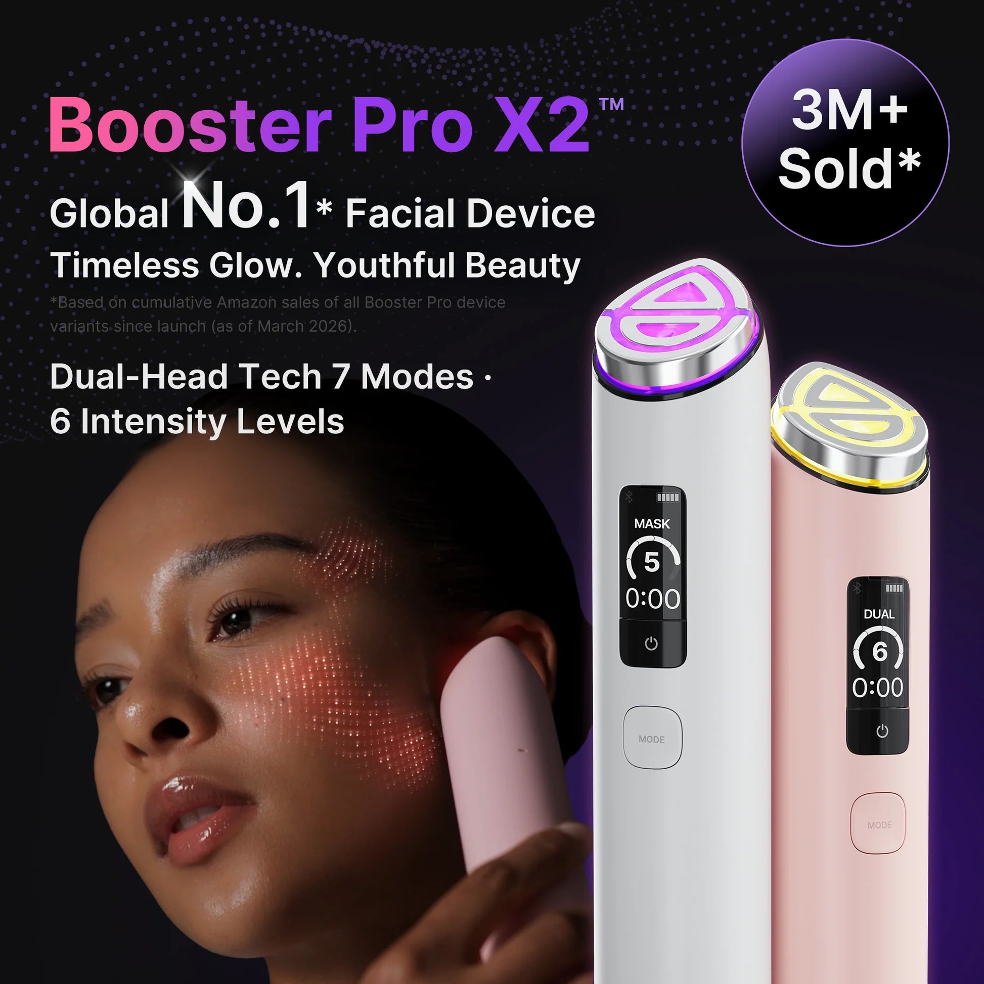 Medicube Booster Pro X2 product benefits graphic with pink device.