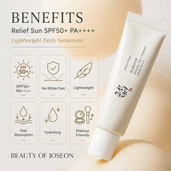 Beauty of Joseon Relief Sun Rice + Probiotics SPF50+ - 50ml Beauty Of Joseon
