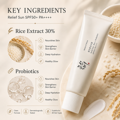 Beauty of Joseon Relief Sun Rice + Probiotics SPF50+ - 50ml Beauty Of Joseon