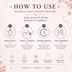 Maiden Anna Inner Perfume Secret Cherry Blossoms