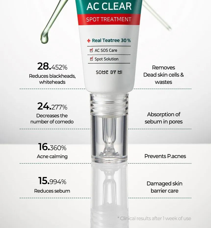 SOME BY MI Miracle AC Clear Spot Treatment 10 g - Targeted Blemish Care | Best Before 06-02-2027 SOME BY MI