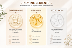 Lanthome Glow & Brightening Duo | Best Before 18-10-2026