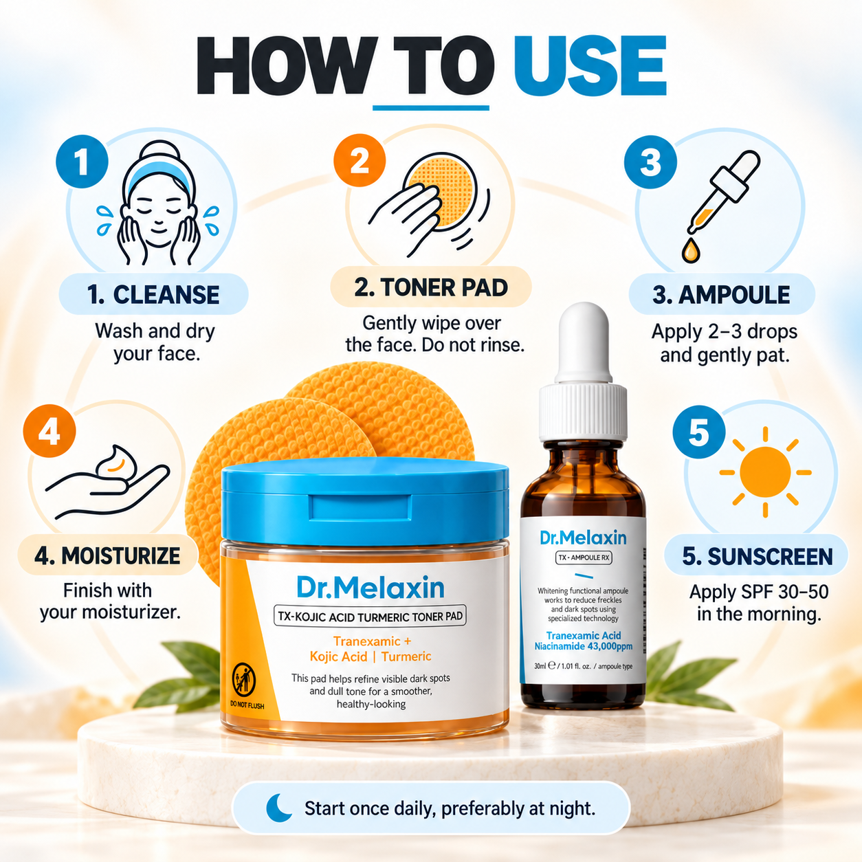 Dr. Melaxin Kojic Dark Spot Duo – Turmeric Toner Pads + TX Brightening Ampoule Dr. Melaxin
