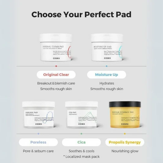 Cosrx Propolis Synergy Pad - Brightening Nourishing Toner Pads Glow Boost Hydration Skin Radiance Care COSRX