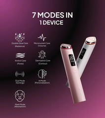 Medicube Booster Pro X2 modes and facial care information graphic.